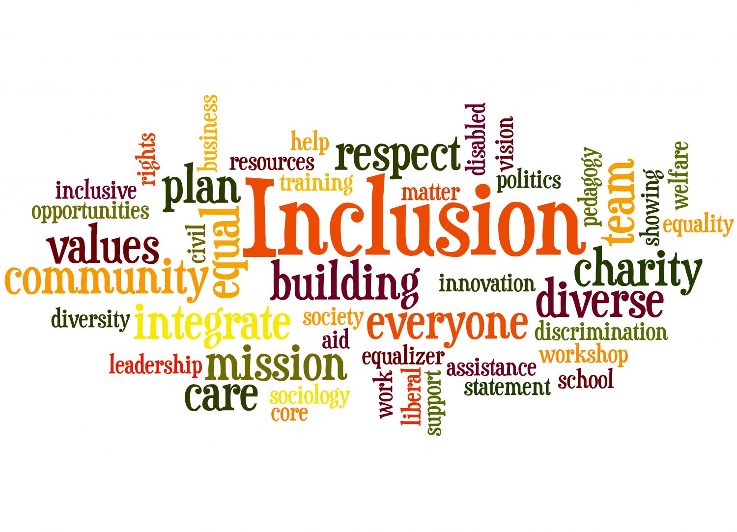 Inclusion, word cloud concept 8